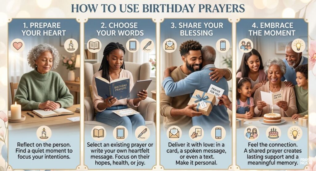 How to Use Birthday Prayers 